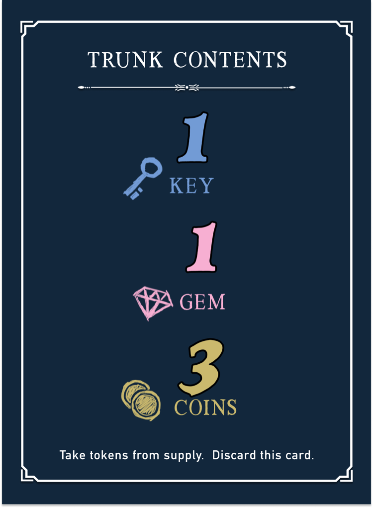 Trunk Contents card