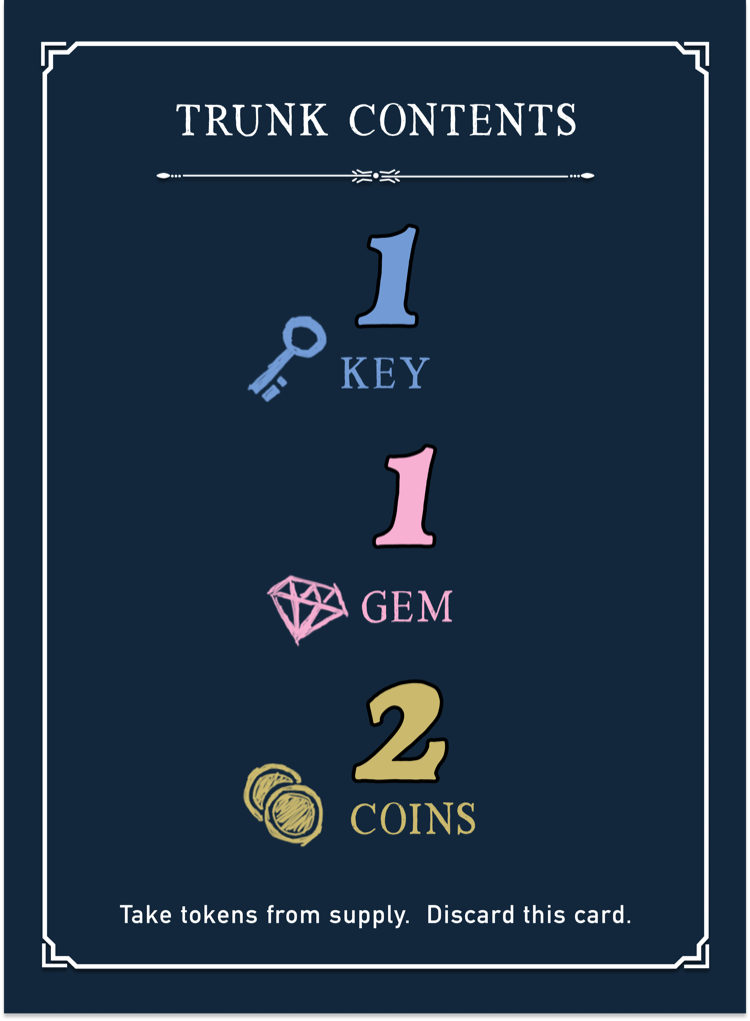 Trunk Contents card