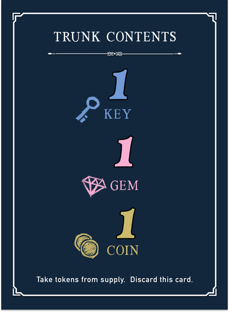 Trunk Contents card