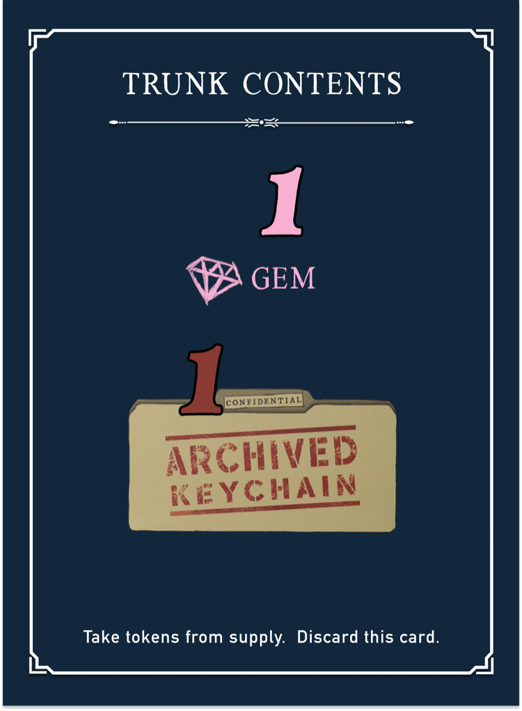 Trunk Contents card