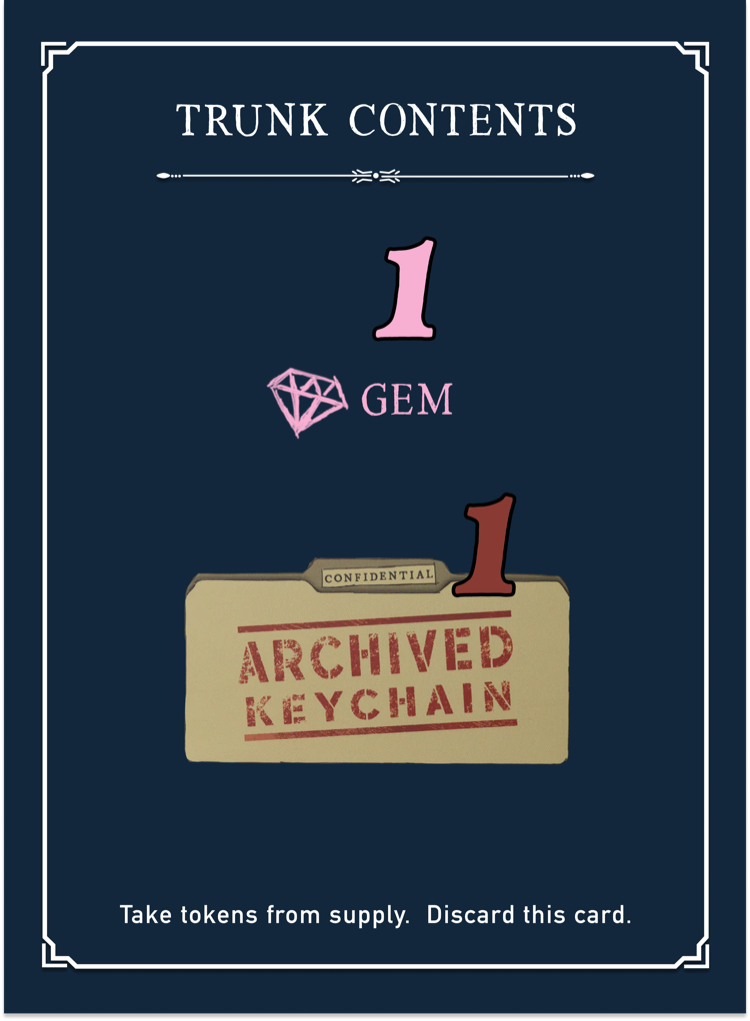 Trunk Contents card