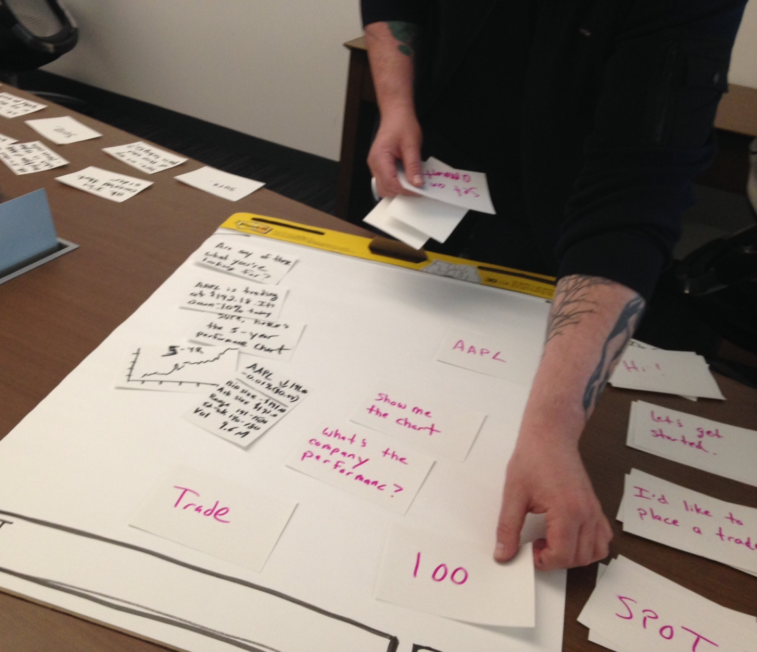 Paper prototype session for a stock trading voice interface — handwritten cards and sketched UI flows spread across a conference table