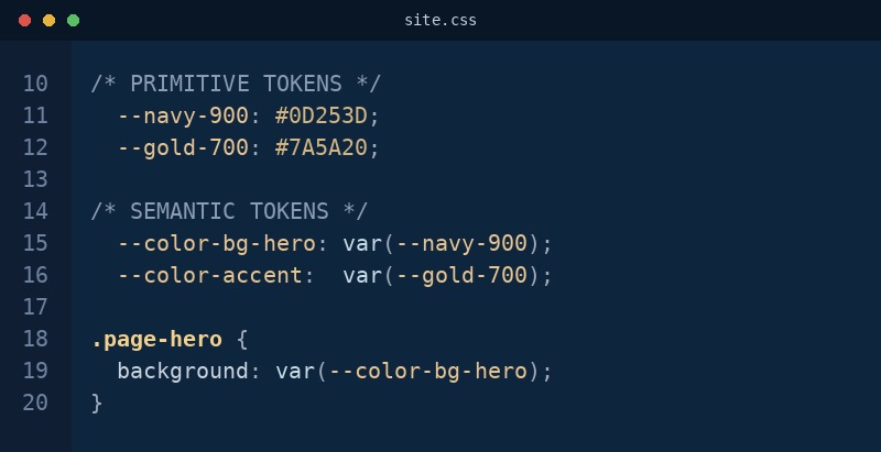 A screenshot of the site.css design tokens section