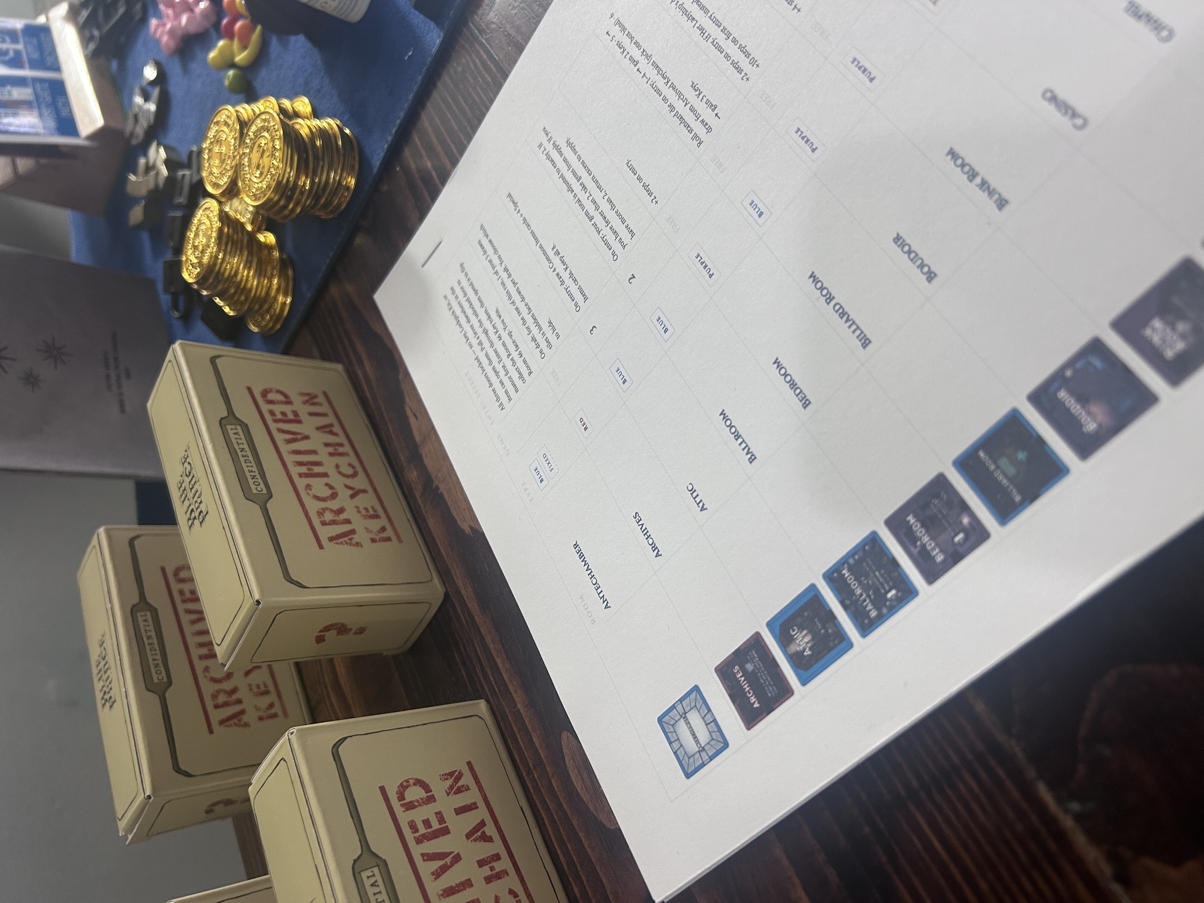 Four Archived Keychain boxes lined up with gold coins and fruit tokens