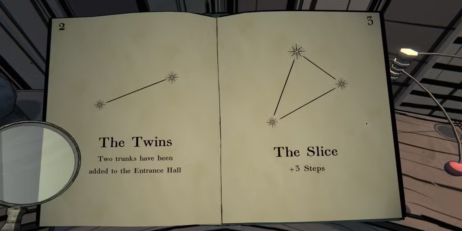 The Fixed Stars book open to page 3 — The Slice constellation, three stars connected in a triangle, labeled +3 Steps