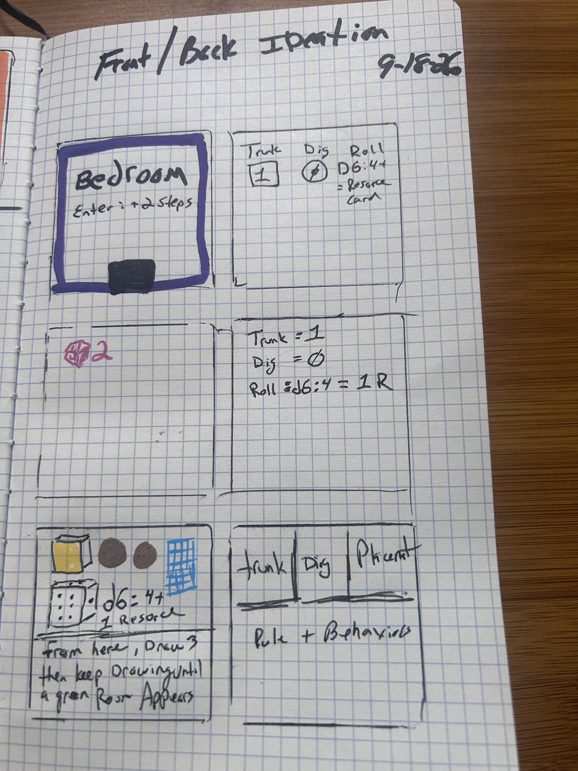 A hand-drawn notebook page on grid paper headed Front / Back Iteration 9-18-26, showing a Bedroom tile front with a purple colour band, the room name, the line Enter: +2 Steps and a black door notch, beside a back divided into Trunk, Dig and Roll slots
