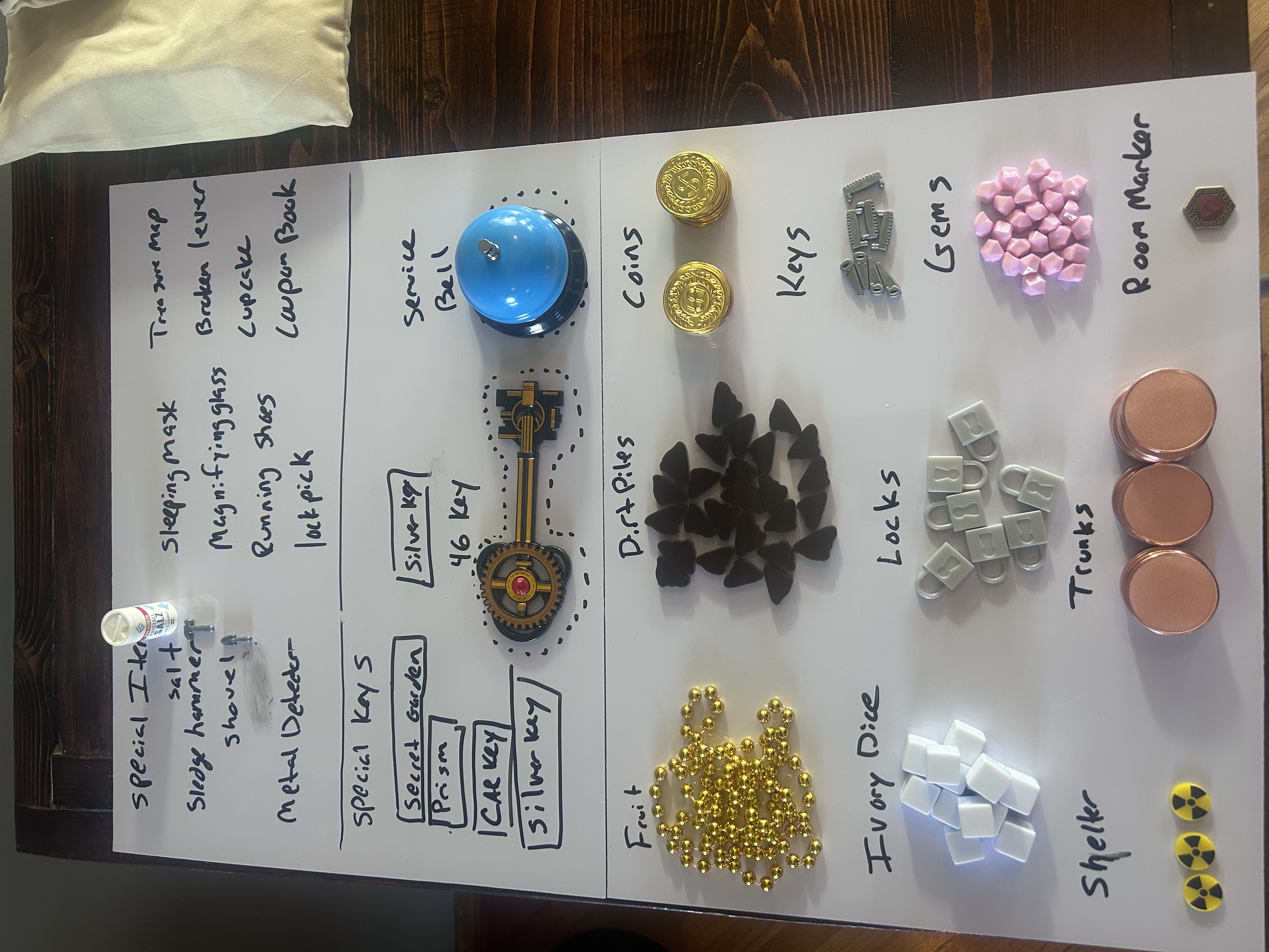 Full token mat with all tokens labeled