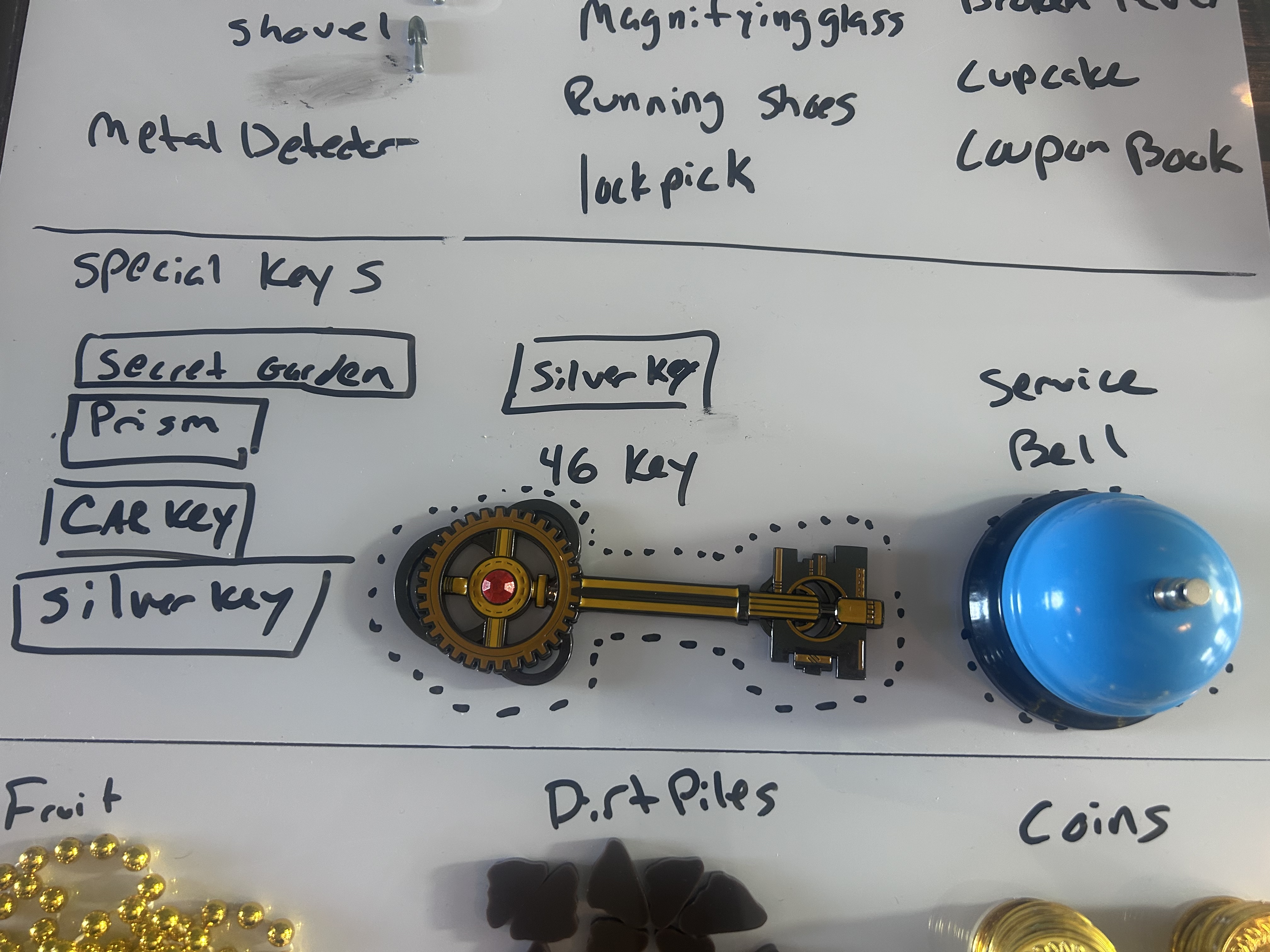 Special keys section and service bell